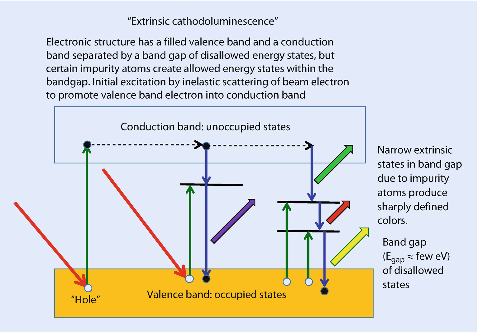 ../images/271173_4_En_28_Chapter/271173_4_En_28_Fig3_HTML.png