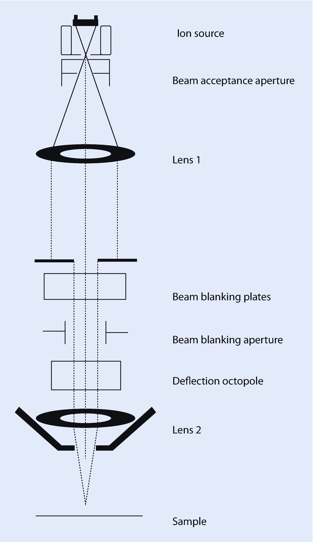 ../images/271173_4_En_30_Chapter/271173_4_En_30_Fig3_HTML.png