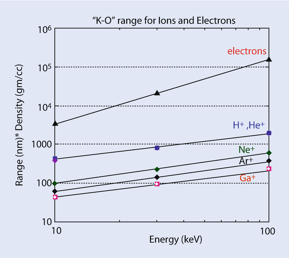 ../images/271173_4_En_31_Chapter/271173_4_En_31_Fig7_HTML.png