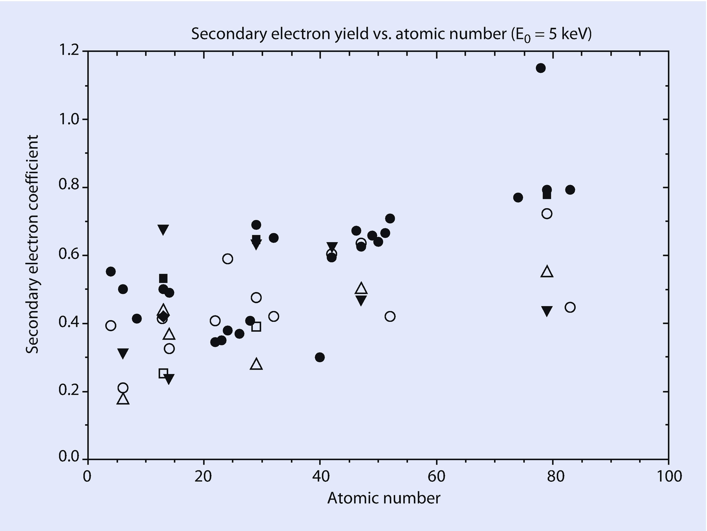 ../images/271173_4_En_3_Chapter/271173_4_En_3_Fig4_HTML.png