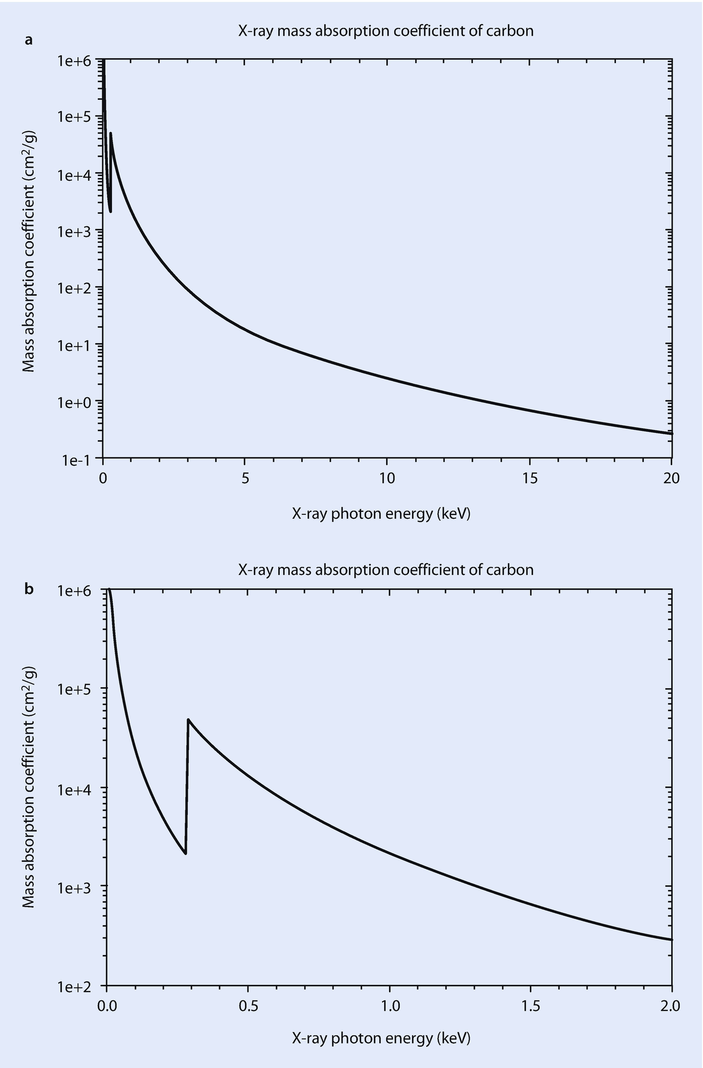 ../images/271173_4_En_4_Chapter/271173_4_En_4_Fig18_HTML.png