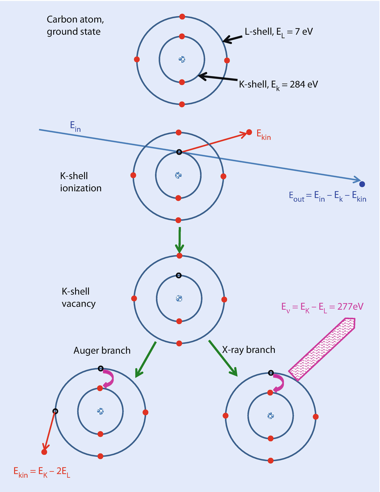 ../images/271173_4_En_4_Chapter/271173_4_En_4_Fig1_HTML.png