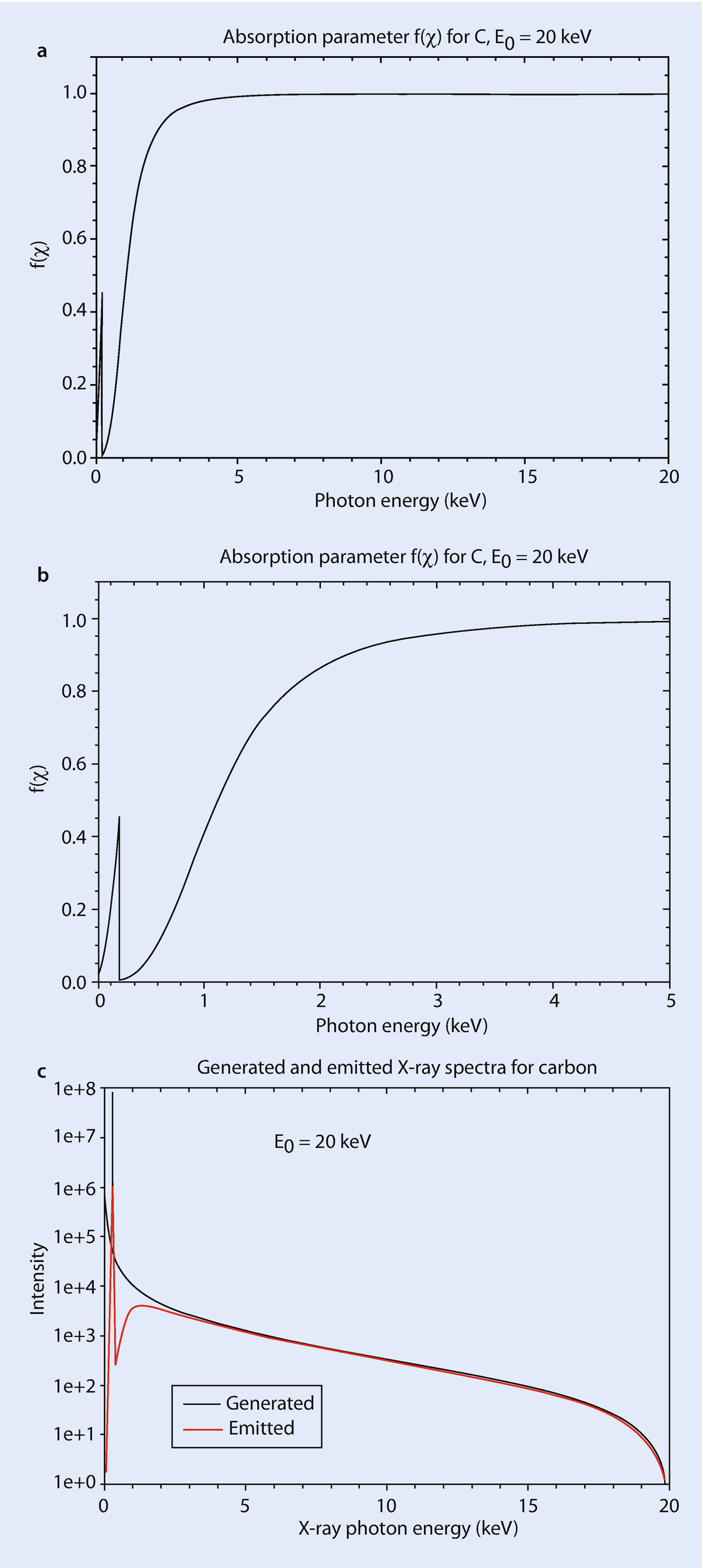 ../images/271173_4_En_4_Chapter/271173_4_En_4_Fig22_HTML.png