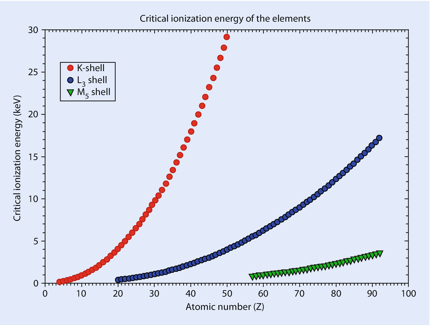 ../images/271173_4_En_4_Chapter/271173_4_En_4_Fig7_HTML.png