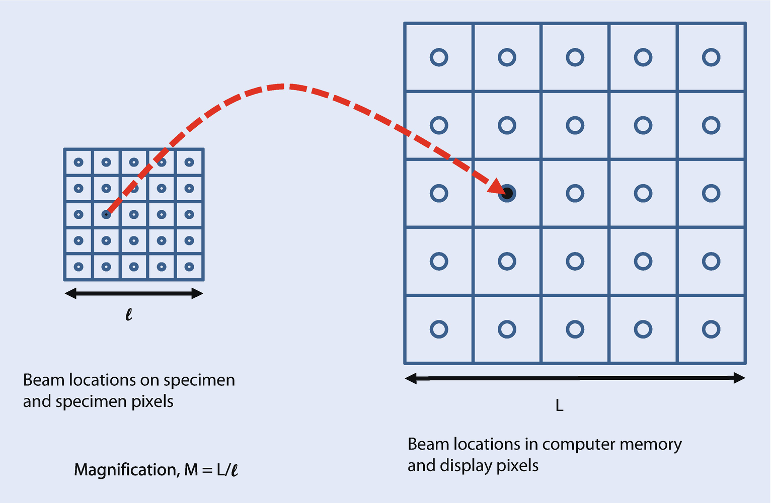 ../images/271173_4_En_6_Chapter/271173_4_En_6_Fig2_HTML.png