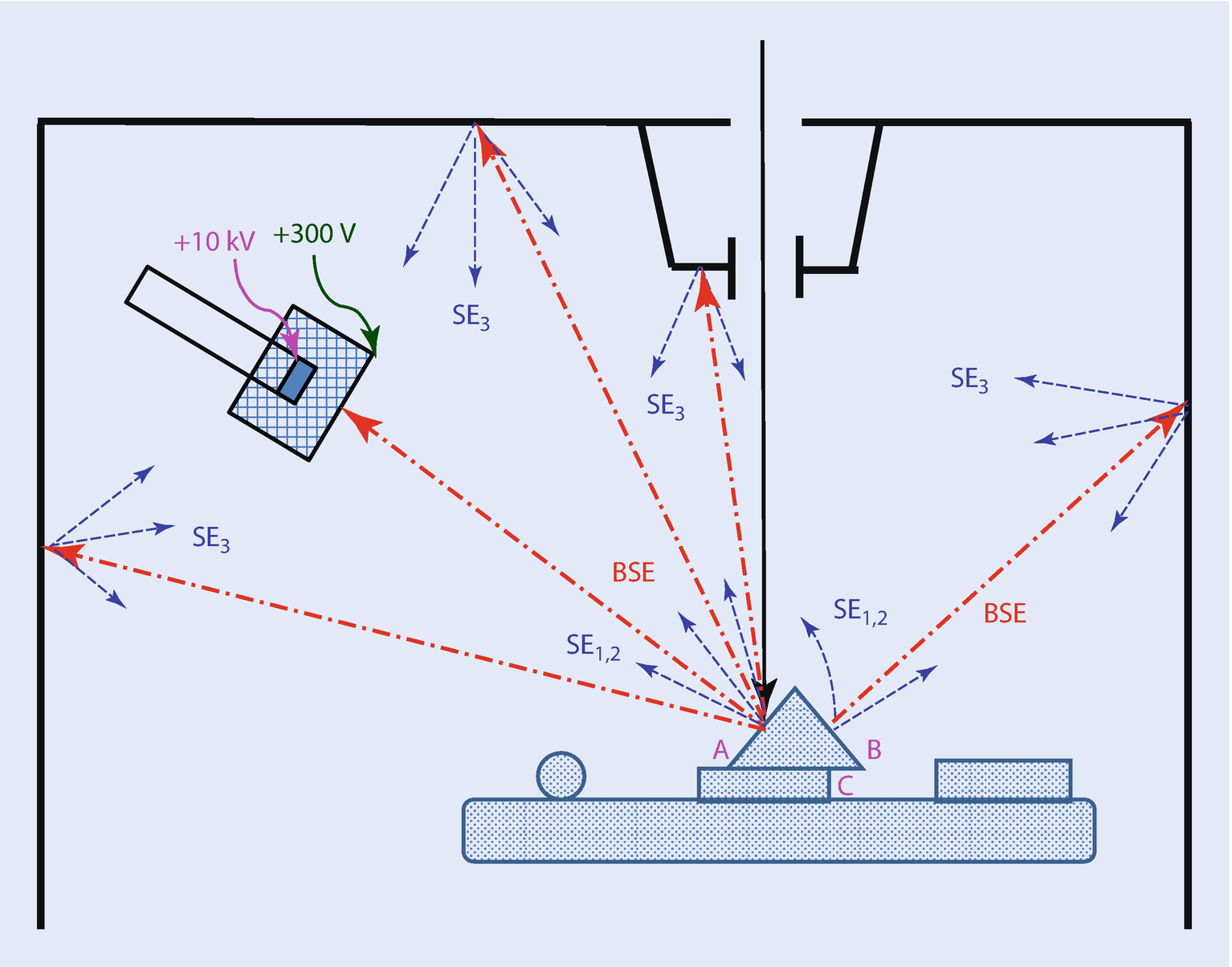 ../images/271173_4_En_7_Chapter/271173_4_En_7_Fig4_HTML.png