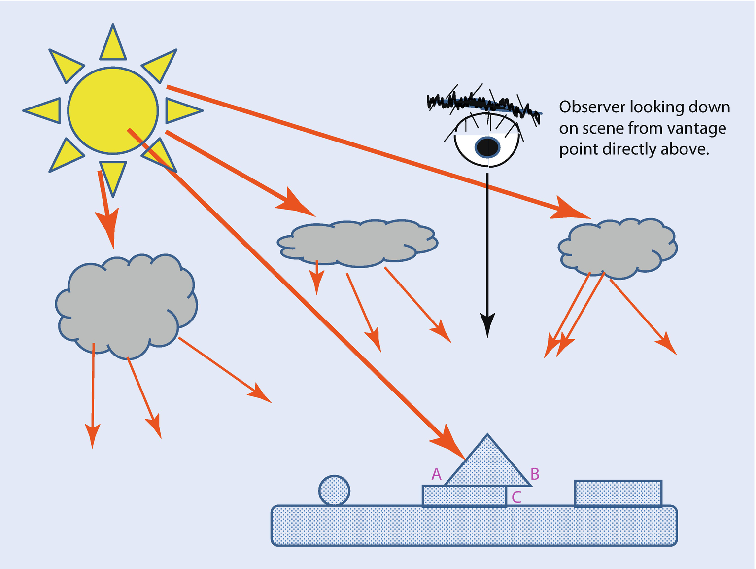 ../images/271173_4_En_7_Chapter/271173_4_En_7_Fig5_HTML.png