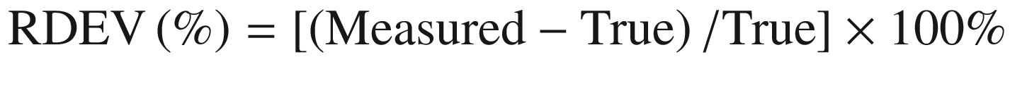 $$ \mathrm{RDEV}\left(\%\right)=\left[\left(\mathrm{Measured}-\mathrm{True}\right)/\mathrm{True}\right]\times 100\% $$