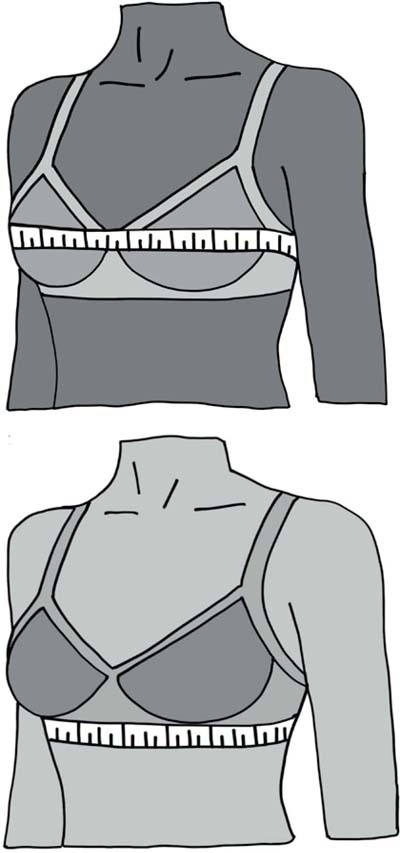 A guide on how to measure your bra size