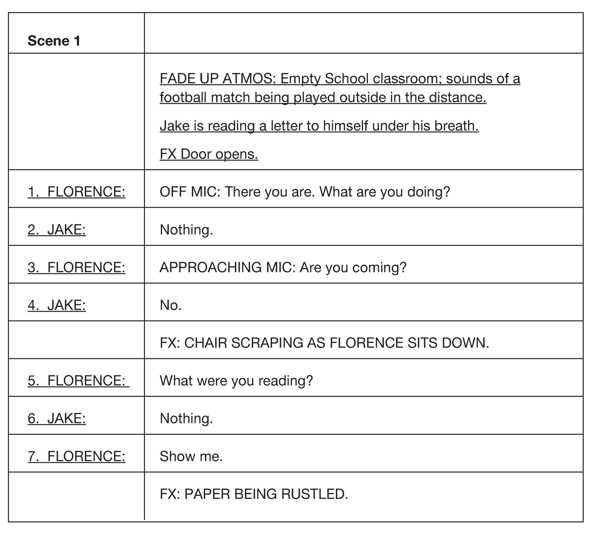 Template 8.2 Radio script