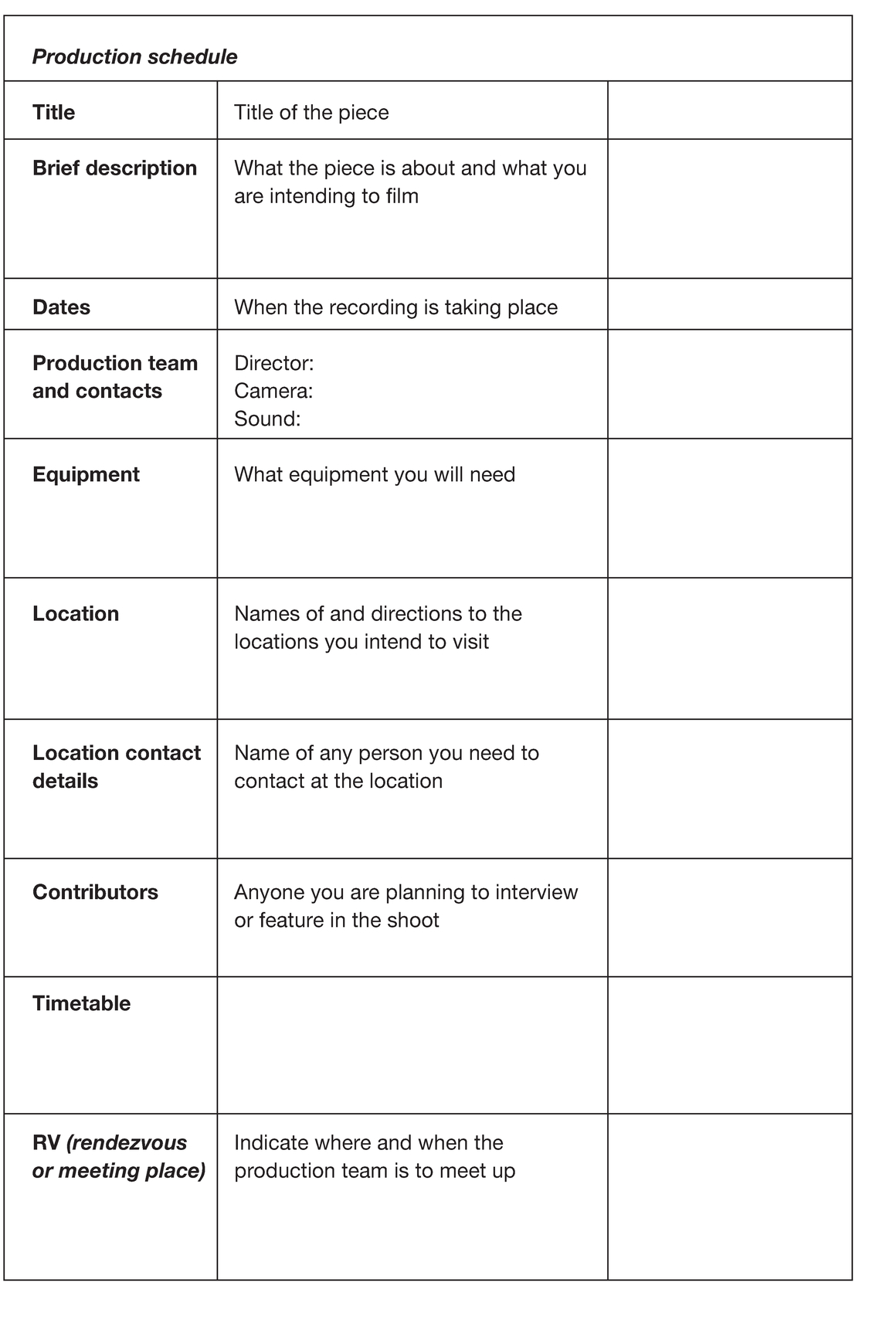 Template 9.1 Factual schedule