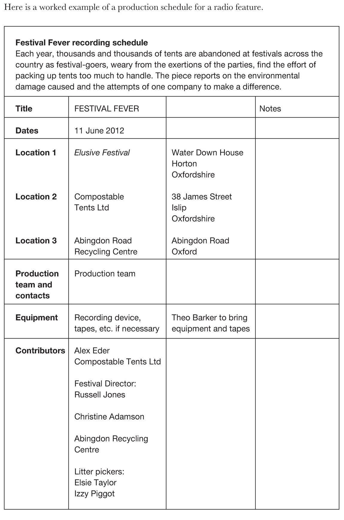 Template 9.2 Recording schedule