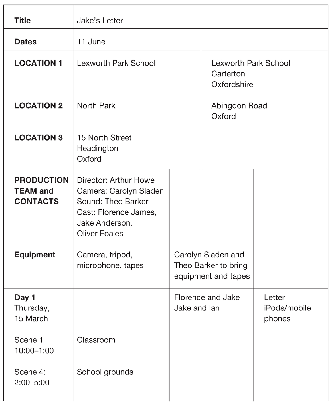 Template 9.4 Shooting schedules for drama: Jakes Letter