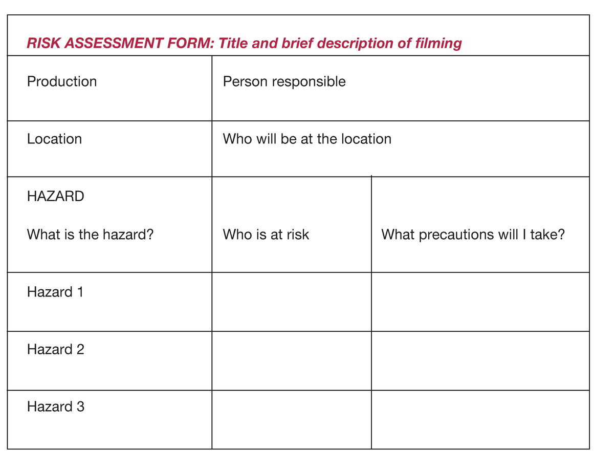 Template 9.5 Blank risk assessment