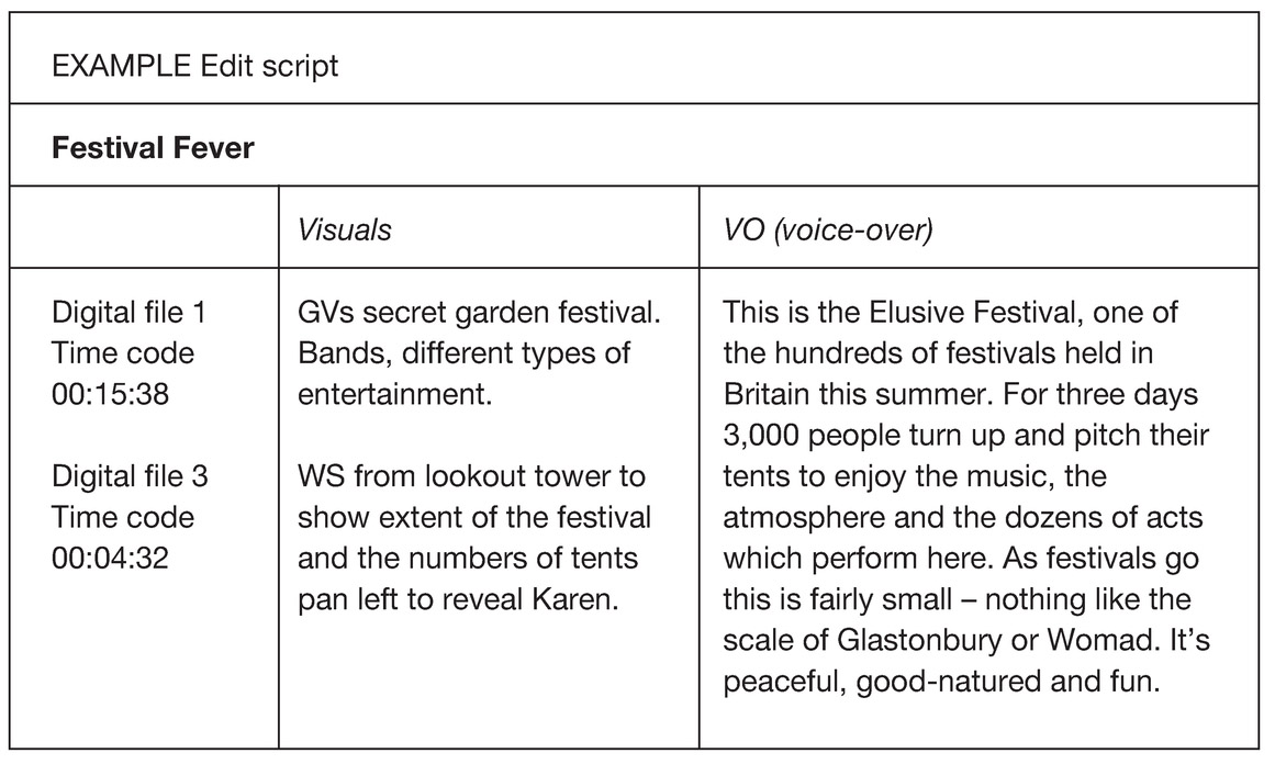 Template 22.1 Factual edit script