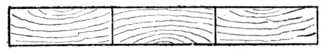 Fig. 11.—Heart side of Timber shown alternated.