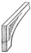 Fig. 20.—Jointing a shaped Spandrel.