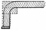 Fig. 21.—Building up Case of Piano Front.