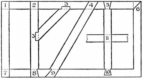 Fig. 28.—Frame, with various halved joints. These joints, numbered 1, 2, 3, etc., are shown in detail in Figs. 29 to 38.