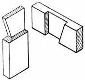 Fig. 35.—Halved Joint with one side Dovetailed.