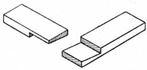 Fig. 36.—Halved Joint with Double Dovetail.