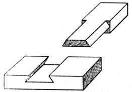 Fig. 43.—Dovetailed and Halved Joint.