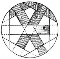 Fig. 45.—Halved Joints on Barrow Wheels.