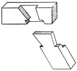 Fig. 53.—Exercise Dovetail Joint.