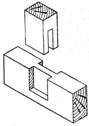 Fig. 77.—Stopped Bridle Joint.