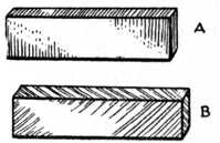 Fig. 103.—(A) Cross Tongue. (B) Feather Tongue.