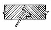 Fig. 104.—Method of Secret-nailing Hardwood Flooring Boards.