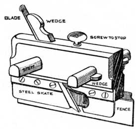 Fig. 121.—The Plough Plane and its Parts.