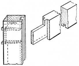 Fig. 132.—Application of Haunched Tenon Joint to Door Frame.