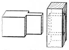 Fig. 134.—Joint for Inside Framing.