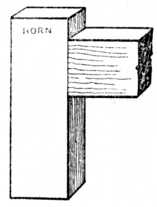 Fig. 137.—Stile and Cross Rail with Horn.