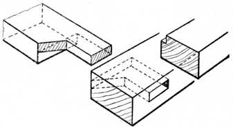 Fig. 142.—Haunched Tenon for Skylight or Garden Frame.