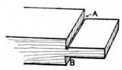 Fig. 145.—Example of Faulty Tenon.