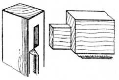 Fig. 148.—Mitred and Moulded Tenon Joint.