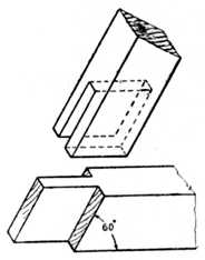 Fig. 170.—Open-Slot Mortise at 60 degrees.