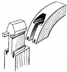 Fig. 171.—Hammer-Head Tenon Joint.