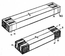 Fig. 177.—Setting out Stiles and Rails for Tenoning.