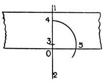 Fig. 251.—Setting Out for Rule Joint Hinge.