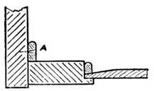 Fig. 253.—Shutting Stile of Cupboard Door.