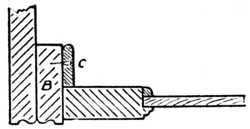 Fig. 254.—Showing Cupboard End Thicknessed (see B).