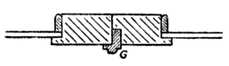 Fig. 257.—Door Rebated for Astragal.