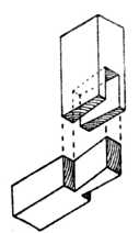 Fig. 267.—A Single Through Dovetail.