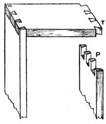 Fig. 268.—Through Dovetails on Carcase Work (P, Pins; T, Tails).