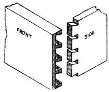 Fig. 270.—Lap-dovetailing for Drawers.