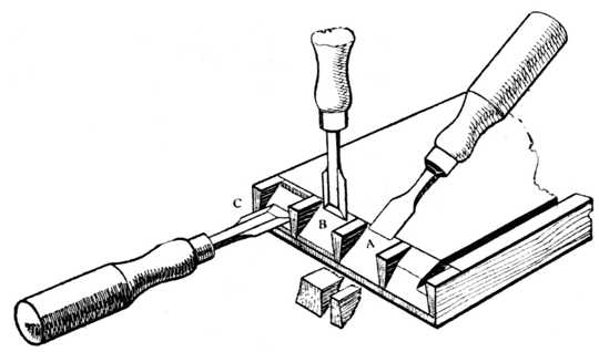 Fig. 276.—Showing the Vertical and Horizontal Chisel Operations in Lap-dovetailing. A: The Preliminary Roughing-out. B: Vertical Chiselling; note that the first stab should be just outside the Gauge Line. C: Marking the Horizontal Cut.