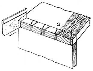 Fig. 279.—Marking by means of Saw Blade.